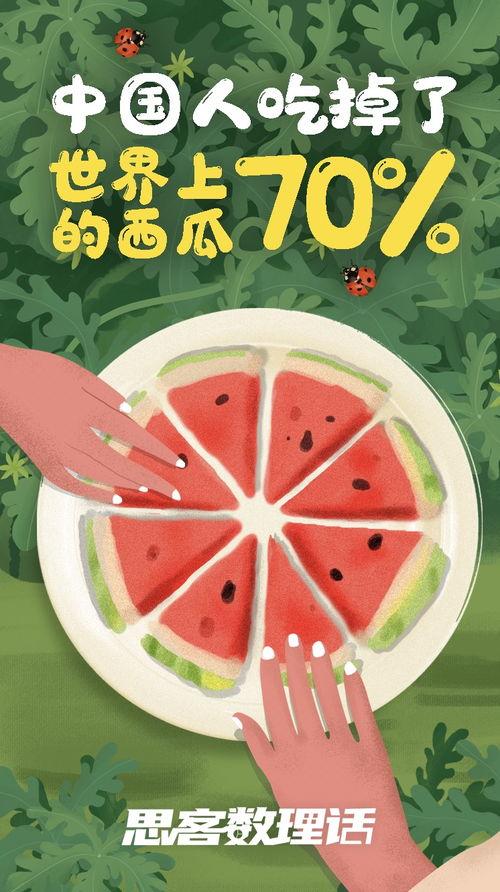 认真吃瓜壁纸图片大全,高清吃瓜壁纸大盘点