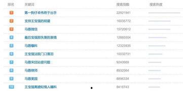 吃瓜群众网址是多少,揭秘网络热议背后的秘密